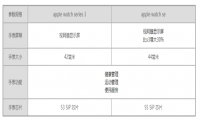 apple watch series 3和se哪个好
