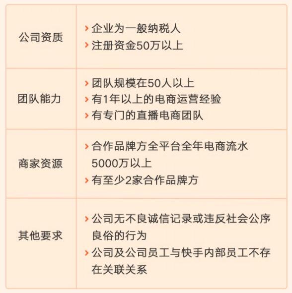 快手电商招募品牌服务商 提供专属扶持政策和权益