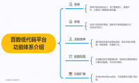 「百数」低代码平台：协同企业微信，为企业发展保驾护航