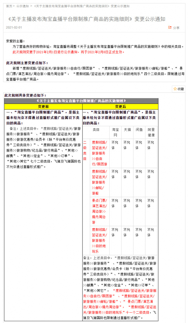淘宝《关于主播发布淘宝直播平台限制推广商品的实施细则》变更通知