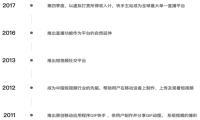 快手上市后，回看“内容”的价值