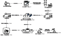 橙心优选联合中物联共同发布《社区零售平台新冠肺炎疫情防控技术指南》