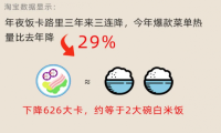 快递官网