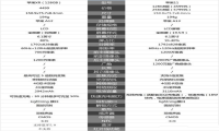 苹果11和苹果xr哪个好