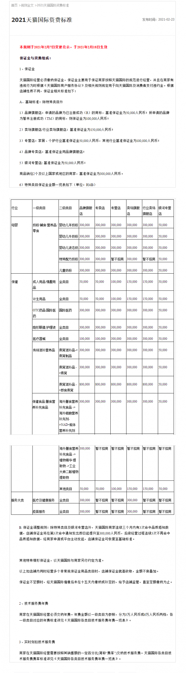 2021天猫国际资费标准 关于交纳保证金的相关事项