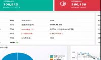 逆冬：蜘蛛池实战心得分享、核心90%都在看不到的地方！