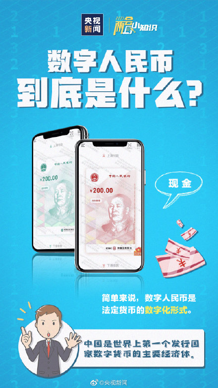 数字人民币红包