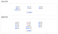 jQuery使用hide() toggle()函数实现相机品牌展示隐藏功能