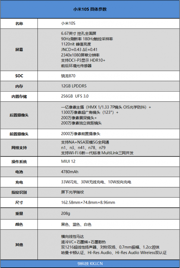 3299的小米10S值得入手吗？评测小米10S值不值购买