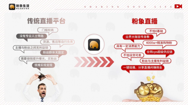 粉象生活联合欧扎克解构新消费市场的年轻力量