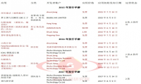 B站游戏梦，囿于二次元