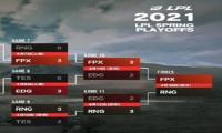 RNG战队战胜EDG 晋级2021 LPL春季赛总决赛