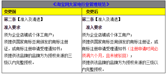 QQ截图20210419175745