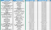 易企秀黄金：内容创业个体崛起，不要做设计技能的孤岛