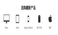 翻新手机