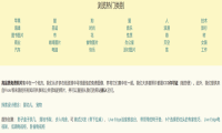 乱用图片侵权赔钱！推荐10个免费图片网站
