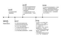 办公智能化2.0时代 「咪鼠科技」专注AI赋能智慧办公