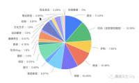 年轻人，你想不到小红书博主有多赚钱