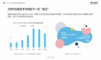 元宇宙的未来图景下 Soul如何发现和引领Z世代社交趋势