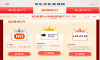 618落下帷幕：iQOO用实力演绎什么叫拿冠军拿到手软