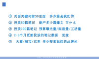 小红书营销