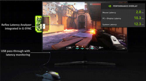 耕升RTX3080Ti炫光OC评测：真旗舰，性能媲美3090