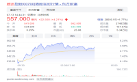搜狗回应腾讯收购要约