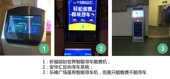 商场地下停车场应用OBOO鸥柏品牌人脸识别寻车触摸屏一体机实测