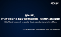 【安全说】NSPM安全策略管理技术分享