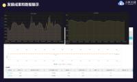 边缘计算行业需要攀登者 PCDN焕新生迎来二次起跳