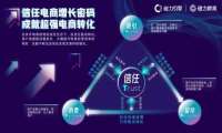 什么是快手的“半边天”