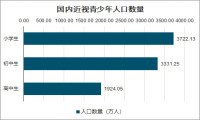 科技加持 权威认证 创维携手权威机构共同启动护眼健康标准