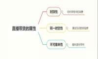 实例分析抖音直播带货三大属性