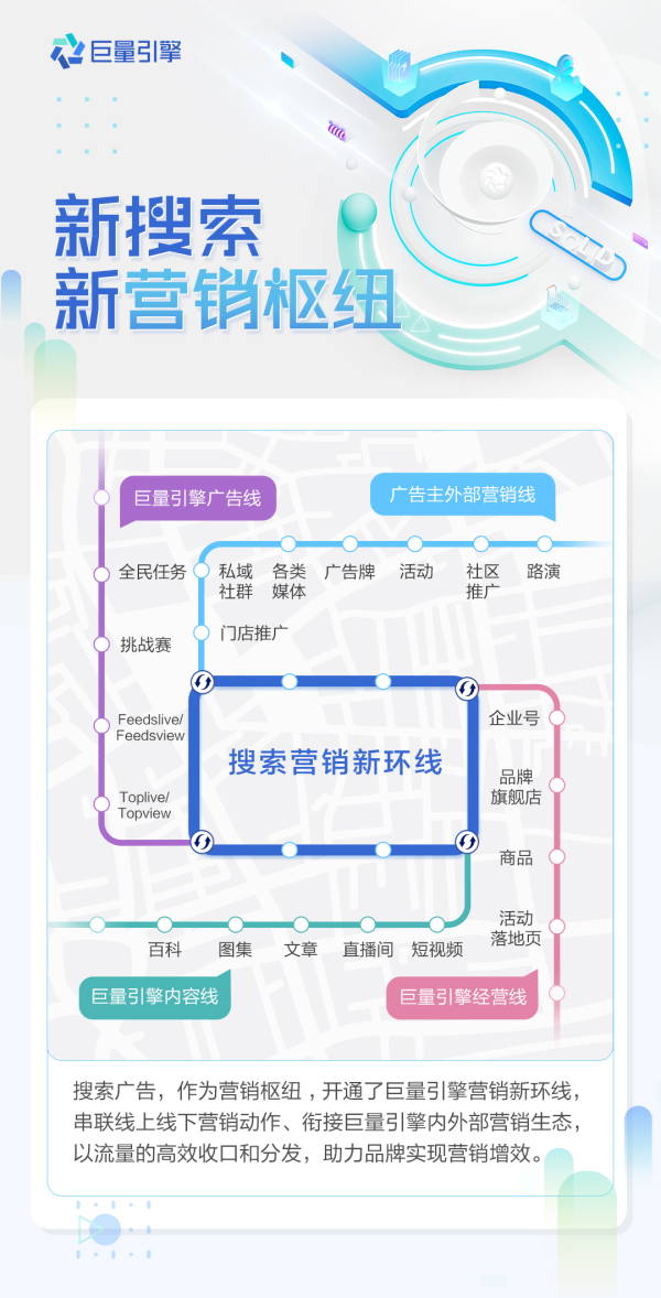 巨量引擎“新搜索”：内容激发的视频搜索成为新的价值枢纽