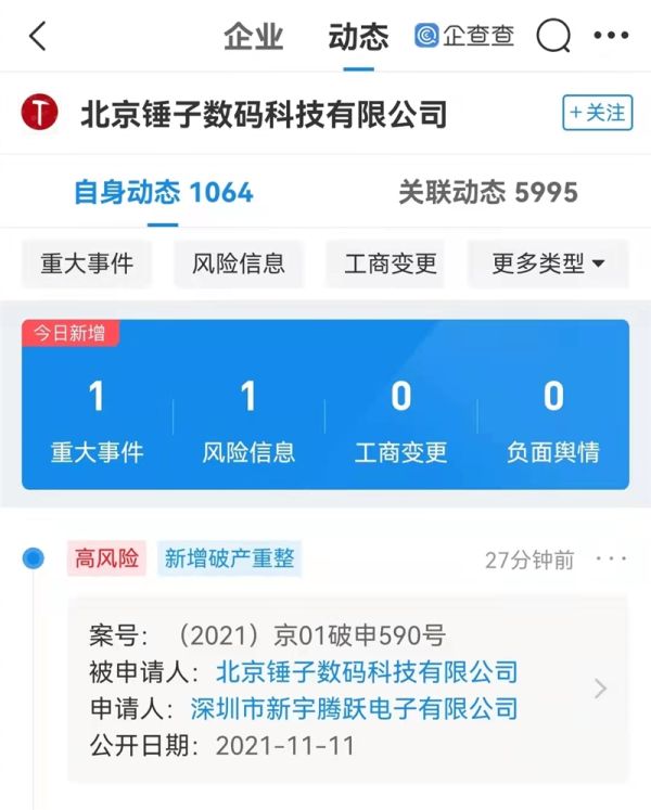 锤子科技新增破产重整信息 已是第4次被申请破产