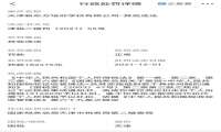 新东方因税务问题被罚18万