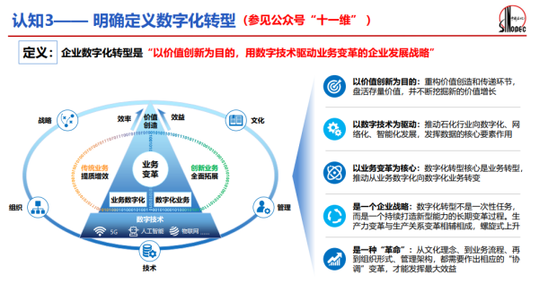 碳中和的时代风口，技术人能做些什么？TVP行业大使闭门会巅峰论道