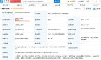 罗永浩团队成员成立科技合伙企业 注册资本60万元
