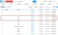 大厂也卷了 网易申请元宇宙关联商标 包括元宇邮 元大师