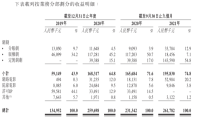 长短视频平台内卷自制剧，网剧制作商耐看娱乐能“耐看”吗？