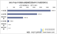 第十二年，QQ浏览器向左还是向右？