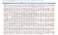 滴滴货运、货拉拉、快狗打车等8家公司被约谈提醒