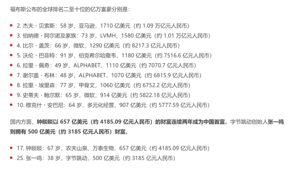福布斯发布2022全球亿万富豪榜 马斯克登顶
