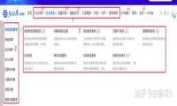 白杨SEO：白帽seo怎么优化？传统B2B企业SEO批量建站优化思路拆解！