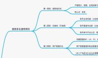 揭秘各平台搜索关键词优化排名靠前的因素，数据量与内容谁更重要？
