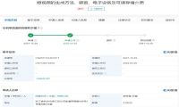 阿里巴巴公开短视频生成方法专利