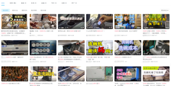 西屋厨电丨打破“认知误区”，洗碗机成为厨房新宠