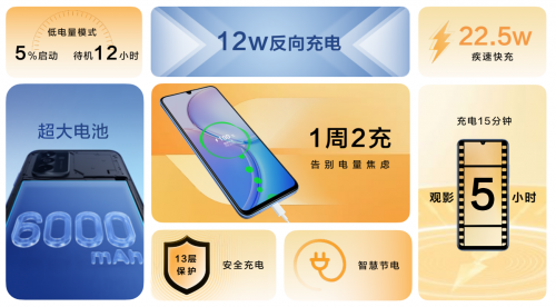 全面升级，口碑之作！麦芒11引领国产手机新潮流