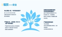 支付