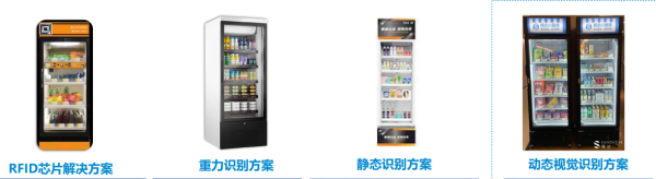 SandStar视达智能货柜：为传统零售降本增效